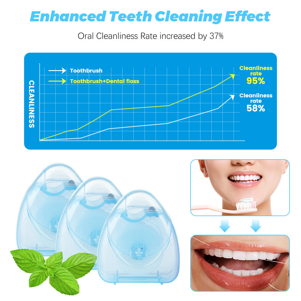 50m Mint-Flavored Dental Floss Blue Triangle Boxed Disposable Dental