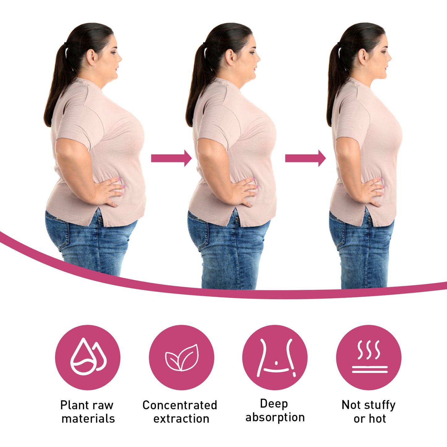 Fish Oil Body Care Softgel Body Skin Belly Care Softgel